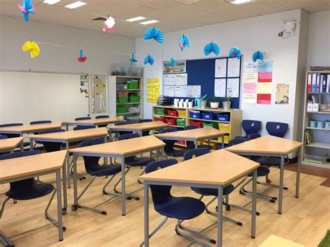 Classroom helps teachers save time, keep classes organized, and improve communication with students. Ms Anne's Classroom Photos Page - Qatar Finland ...