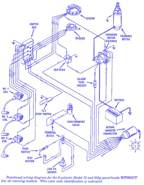 115 Hp Mercury Outboard Wiring Diagram Wiring Diagram Schemas