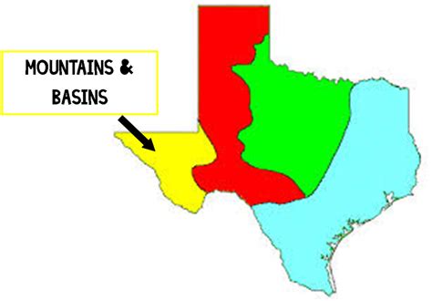 Mountains And Basins Unit 1