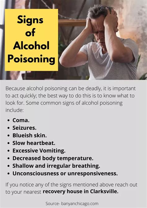 Ppt Signs Of Alcohol Poisoning Powerpoint Presentation Free Download Id10581792