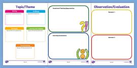 Term Planning Overview Template Teaching Materials EYLF