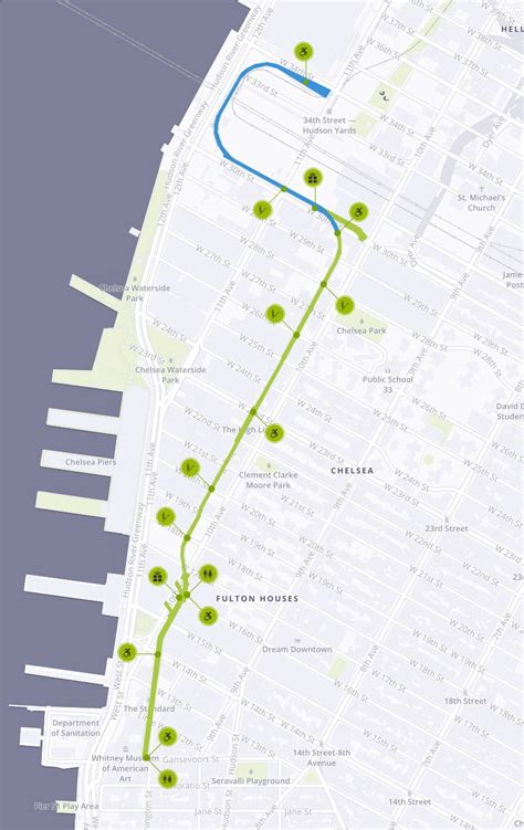 High Line De New York Une Promenade Devenue Incontournable