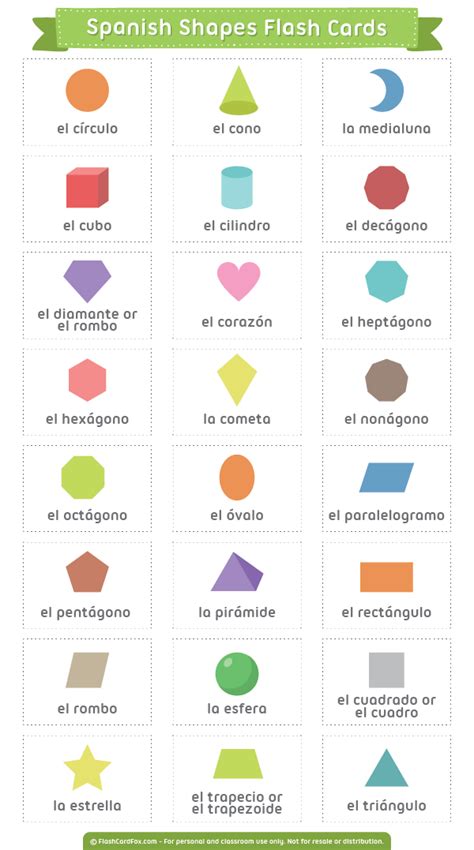 Basic Shapes In Spanish Images And Photos Finder