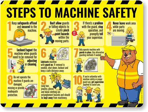 Machining Safety Poster