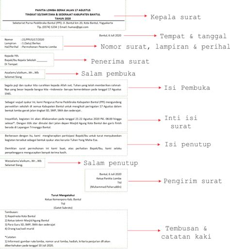 Contoh Surat Resmi Siswapedia