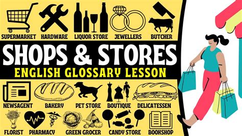 Shops And Stores English Glossary Types Of Store Uk Usa English