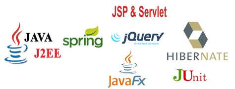 The j2ee community on reddit. Java / J2EE - Agile Soft Systems, Inc