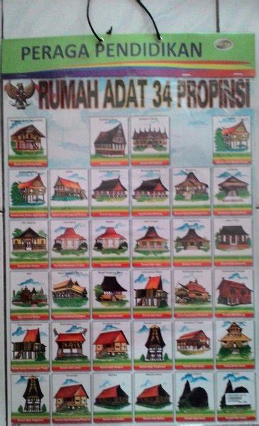 Kumpulan alat musik tradisional beserta gambar, asal, dan cara memainkannya. Gambar Alat Musik Tradisional 34 Provinsi - Berbagai Alat