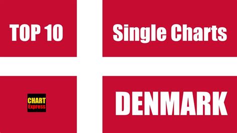 Denmark Top 10 Single Charts 10 01 2024 ChartExpress YouTube