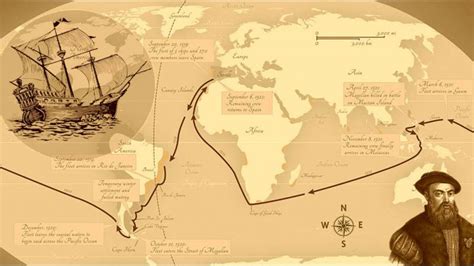 Ferdinand Magellan — The Explorer Whose Daring Sea Voyage