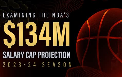 Examining The Nbas 134m Salary Cap Projection For 2023 24 Sports