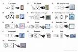 Pictures of Types Of Electrical Plugs