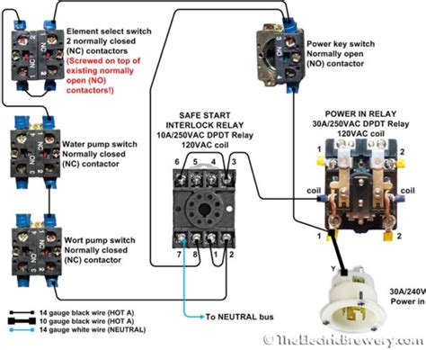 wiring contactors  relays
