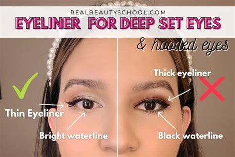 Best Eye Makeup For Deep Set Eyes