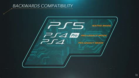 PS5's boost mode is so powerful that some PS4 games can't handle it