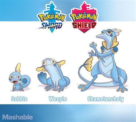 Pokémon Sword And Shield Starter Evolutions Leaked Best Fan Art So Far