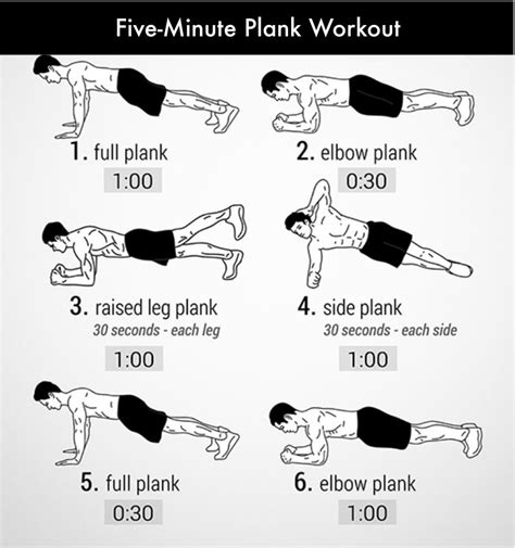 Five Minute Plank Workout To Abs Of Steel Fitneass
