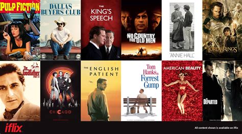 .became the first asian woman to win the best director oscar, and then she won a second oscar as one of the producers when the film took best picture. Catch All Your Favourite Oscar Winning Movies on iflix ...