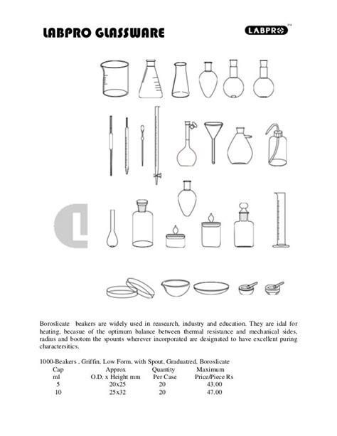 Laboratory Glassware List