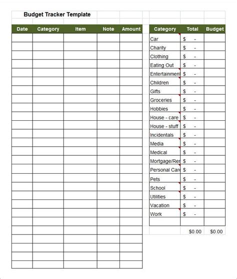 Download free attendance tracker examples & templates from templatearchive.com. 5+ Budget Tracking Templates - Free Word, Excel, PDF Documents Download! | Free & Premium Templates