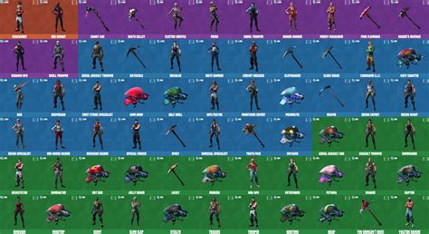 Check spelling or type a new query. Fortnite News - fnbr.news on Twitter: "What skins do you ...