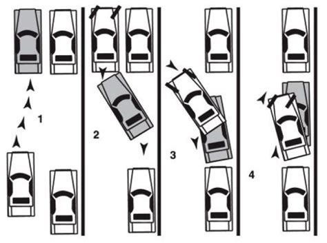 A 25 feet distance is required between the two cones to test parallel parking skills. Parallel Parking Tips - How to Parallel Park by Shelby Fix