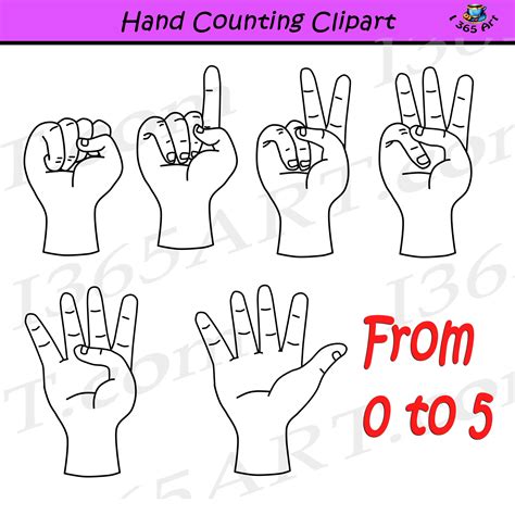Hand Counting Clipart Set Finger Counting For Commercial Use Clipart