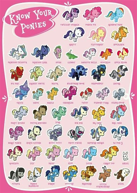 Know All Of Your Ponies Before You Get A Blind Bag Wave9 Pony Set Or