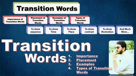 Transition Words In English Placement Importance Examples And Types