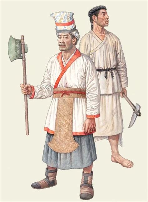 ancient chinese clothing timeline hanfu development