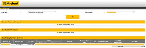 You may contact maybank through the contact. How To Pay Outstanding Purchases At Maybank Stocks Online ...