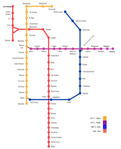 A Complete Guide To Public Transportation In Manila Philippines Onlooq