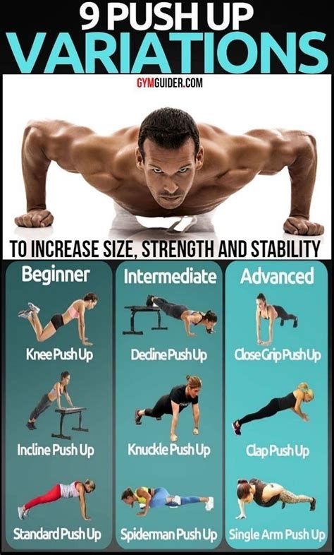 9 Pushup Variations In 2020 Push Up Workout Bodyweight Workout Gym