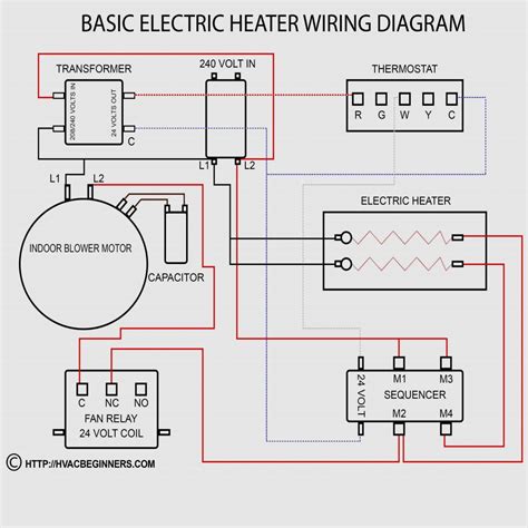 Gas Furnace Thermostat Wiring Diagram Wiring Diagram