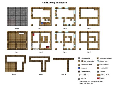 Endearing minecraft home design blueprints 30 house lemonfloat info. Flat offline World for/and Blueprints - Suggestions - Boundless Community
