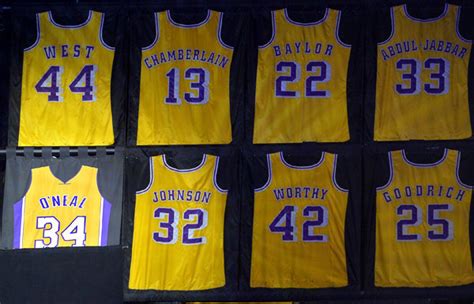 Lakers Acknowledge Error In Shaquille Oneals Retired Jersey Los