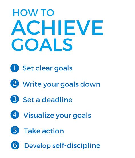 Steps To Achieve Your Goals