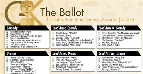 2022 Primetime Emmy Awards Printable Ballot The Gold Knight Latest