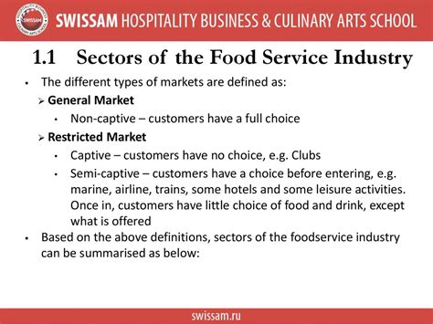 Introduction To Food And Beverage Service Sectors Of The Food Service