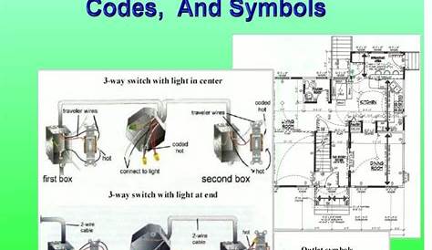 6 Pics Electrical Home Wiring Diagrams Pdf And Description - Alqu Blog