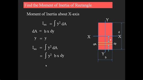 Surface Area Formula Rectangle Serremoney