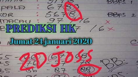 prediksi hk malam