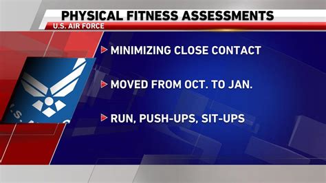 Us Air Force Pushes Physical Fitness Assessments To 2021