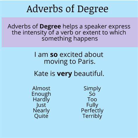 The building was completely destroyed. Adverbs of Degree - List and Examples | DuoTrainin