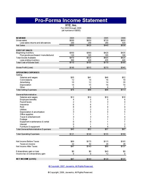 Pro Forma Income Statement Income Statement Cost Of Goods Sold