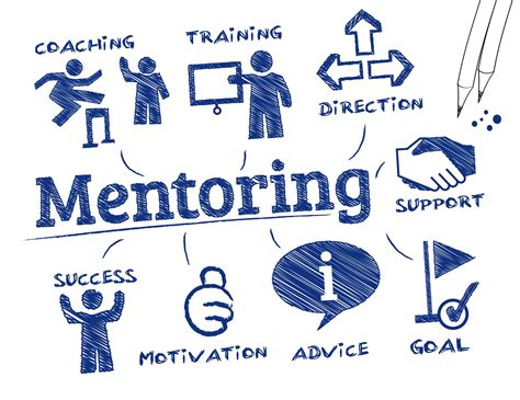 Why Having A Mentor Is Important For Career Growth