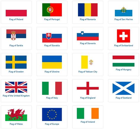 Click on country flags for more information. European Flags - eLaine Asia