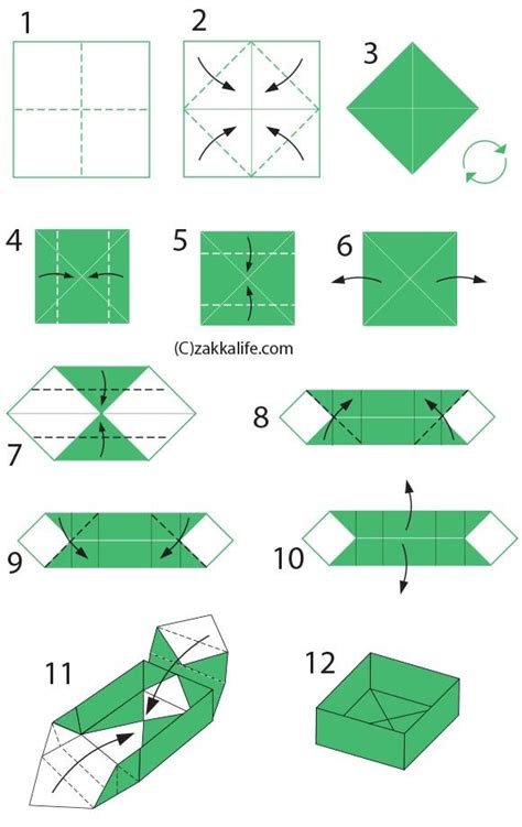 Anleitung schritt für schritt mit skizzen und text. Box Origami Schachtel Anleitung Pdf / Anleitung Origami ...