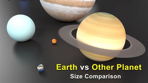 Planet Earth Vs Other Planets Size Comparison Solar System Size