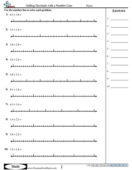 Add And Subtract Decimals On A Number Line Worksheets 99worksheets